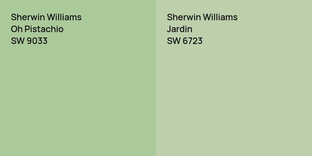 Sherwin Williams Oh Pistachio vs. Sherwin Williams Jardin