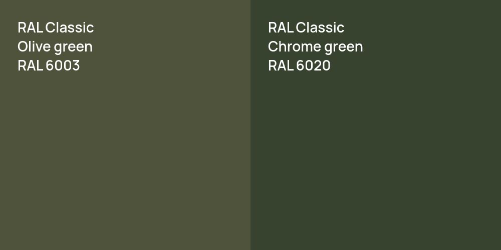 RAL Classic  Olive green vs. RAL Classic  Chrome green