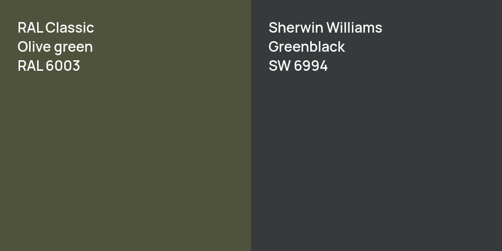 RAL Classic  Olive green vs. Sherwin Williams Greenblack