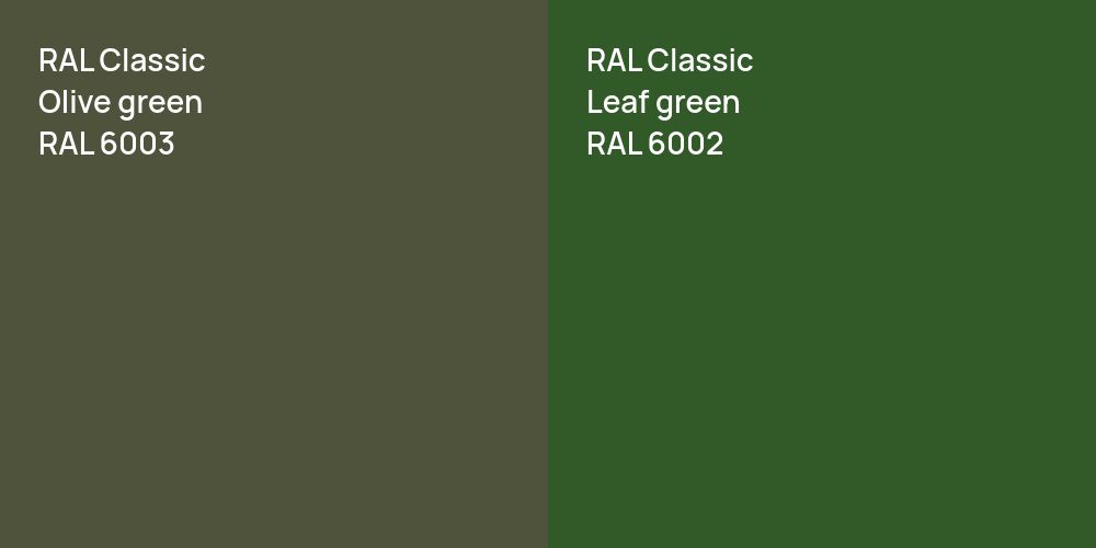 RAL Classic  Olive green vs. RAL Classic  Leaf green