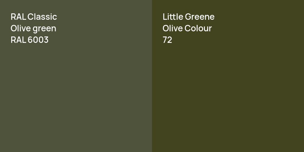 RAL Classic  Olive green vs. Little Greene Olive Colour