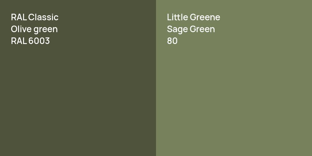 RAL Classic  Olive green vs. Little Greene Sage Green