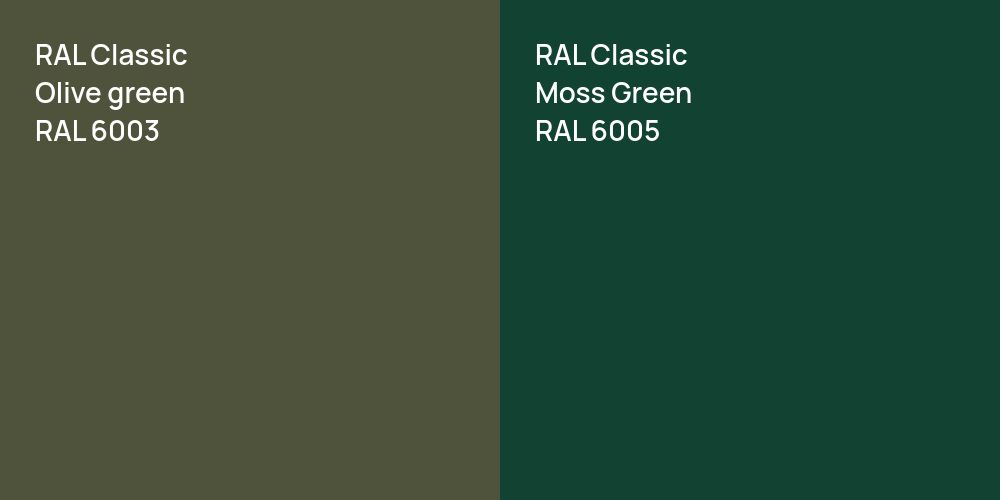 RAL Classic  Olive green vs. RAL Classic Moss Green