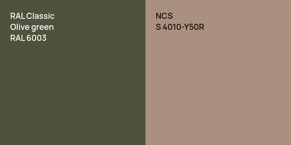 RAL Classic  Olive green vs. NCS S 4010-Y50R