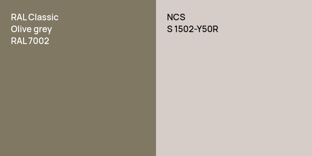 RAL Classic  Olive grey vs. NCS S 1502-Y50R