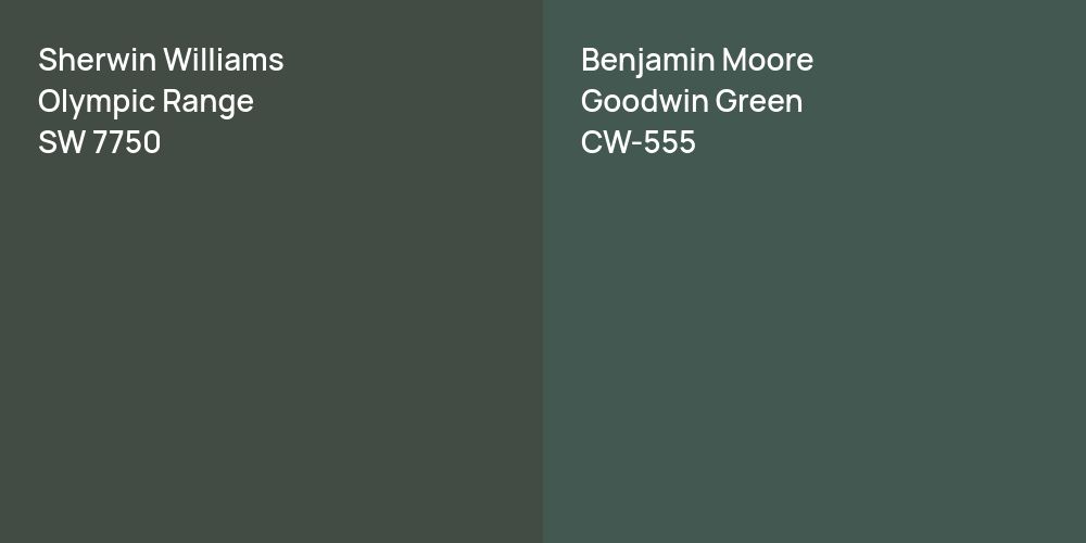 Sherwin Williams Olympic Range vs. Benjamin Moore Goodwin Green