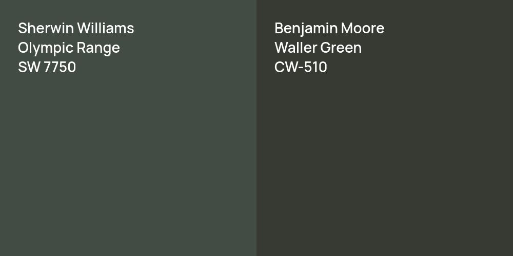 Sherwin Williams Olympic Range vs. Benjamin Moore Waller Green