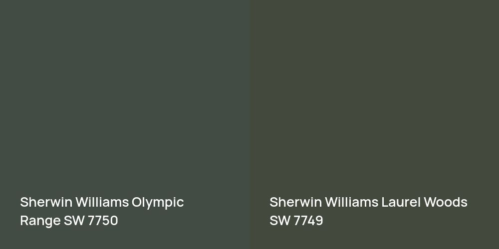 Sherwin Williams Olympic Range vs. Sherwin Williams Laurel Woods