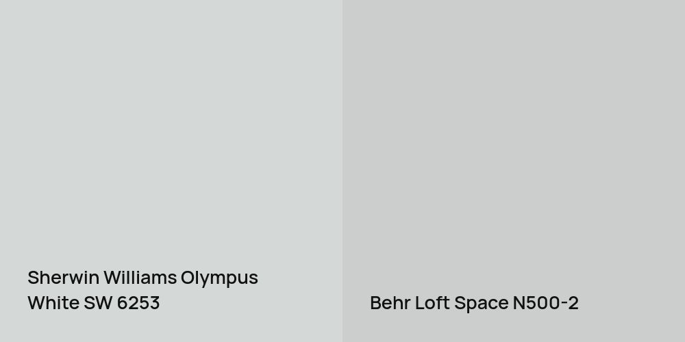 Sherwin Williams Olympus White vs. Behr Loft Space