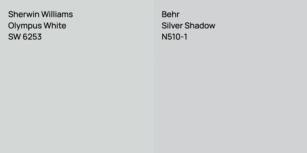 Sherwin Williams Olympus White vs. Behr Silver Shadow