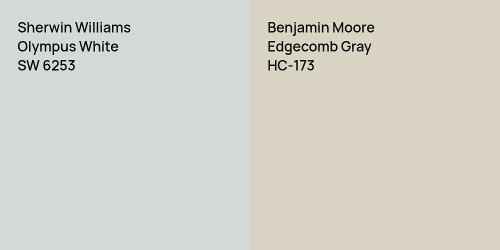 Sherwin Williams Olympus White vs. Benjamin Moore Edgecomb Gray