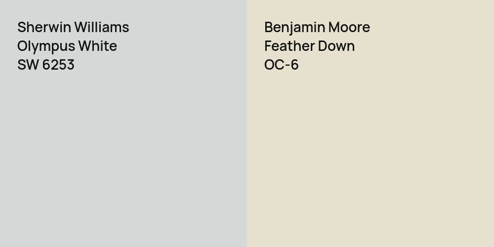 Sherwin Williams Olympus White vs. Benjamin Moore Feather Down