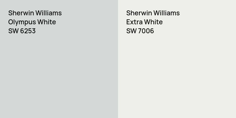 Sherwin Williams Olympus White vs. Sherwin Williams Extra White