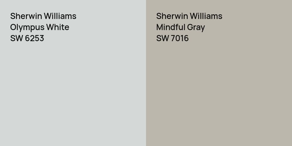 Sherwin Williams Olympus White vs. Sherwin Williams Mindful Gray