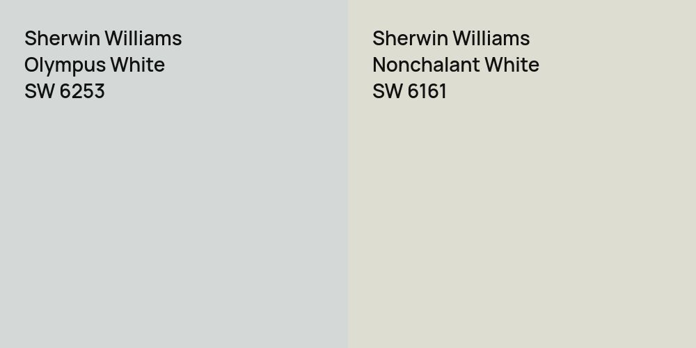 Sherwin Williams Olympus White vs. Sherwin Williams Nonchalant White