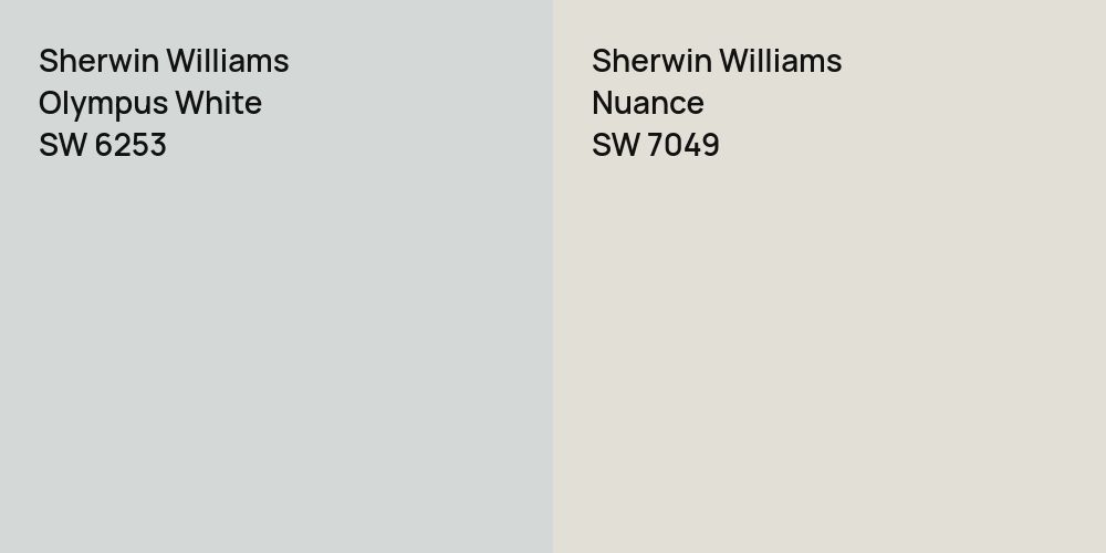 Sherwin Williams Olympus White vs. Sherwin Williams Nuance