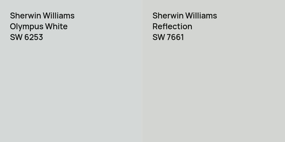 Sherwin Williams Olympus White vs. Sherwin Williams Reflection