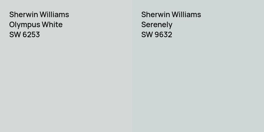 Sherwin Williams Olympus White vs. Sherwin Williams Serenely