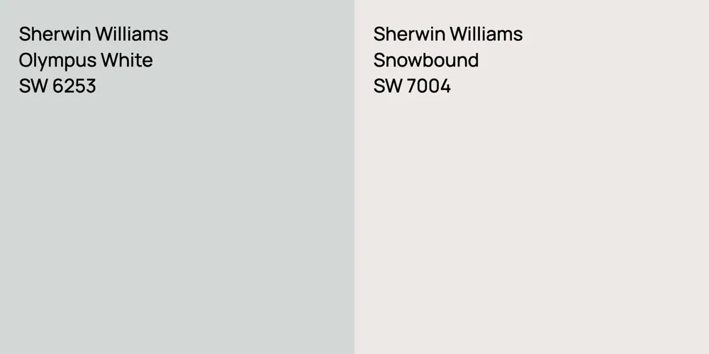 Sherwin Williams Olympus White vs. Sherwin Williams Snowbound