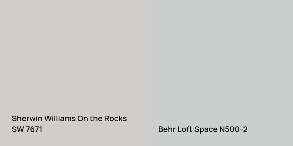 Sherwin Williams On the Rocks vs. Behr Loft Space