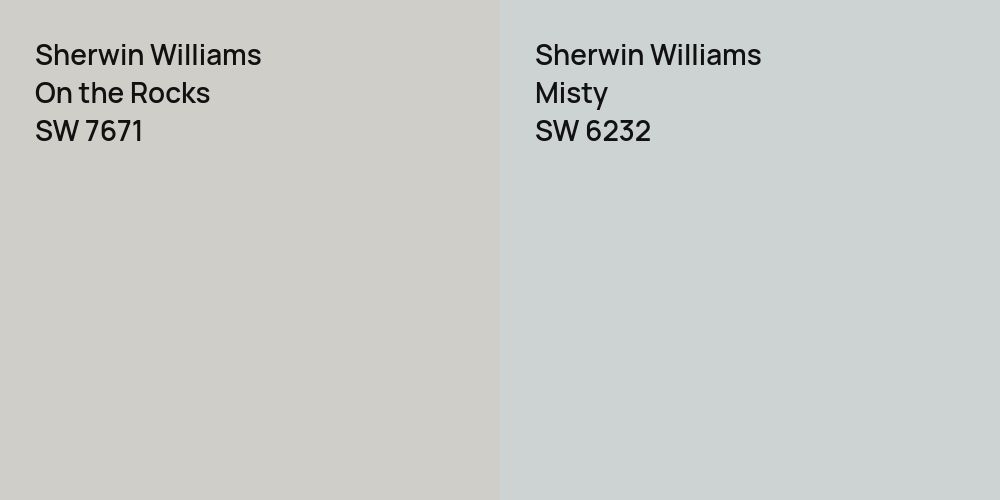 Sherwin Williams On the Rocks vs. Sherwin Williams Misty