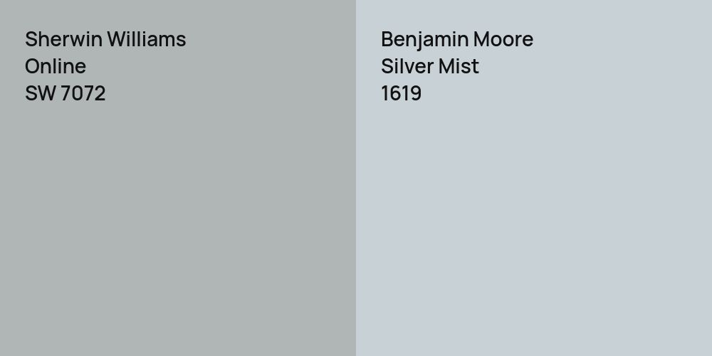 Sherwin Williams Online vs. Benjamin Moore Silver Mist