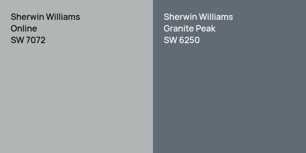 Sherwin Williams Online vs. Sherwin Williams Granite Peak