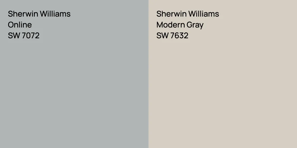 Sherwin Williams Online vs. Sherwin Williams Modern Gray