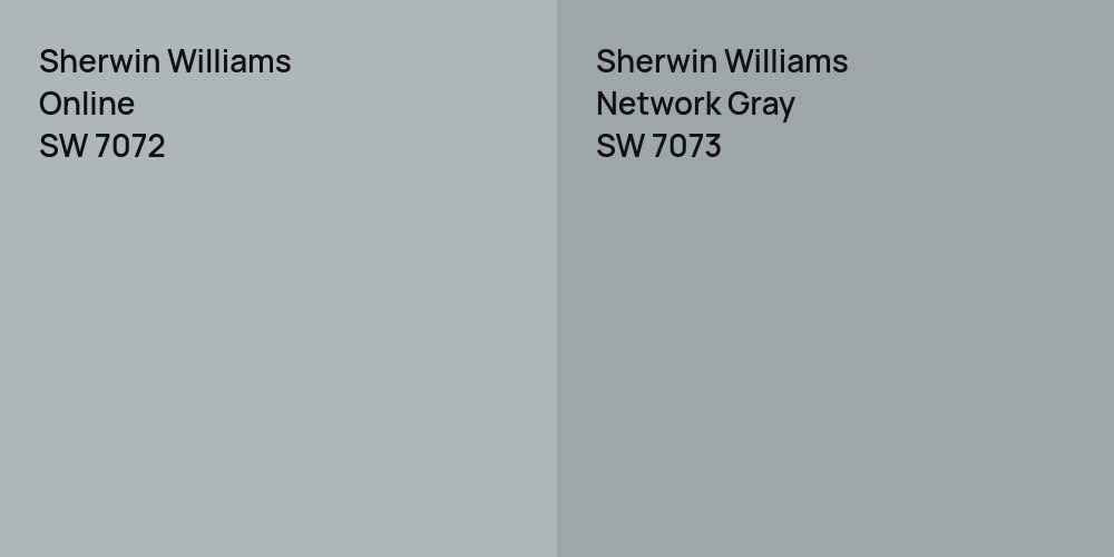 Sherwin Williams Online vs. Sherwin Williams Network Gray