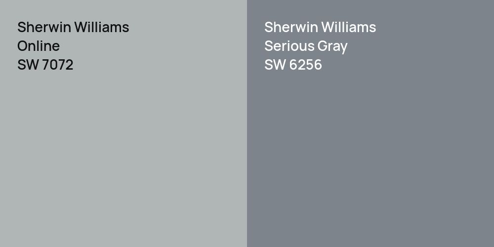 Sherwin Williams Online vs. Sherwin Williams Serious Gray