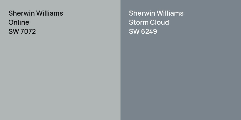 Sherwin Williams Online vs. Sherwin Williams Storm Cloud