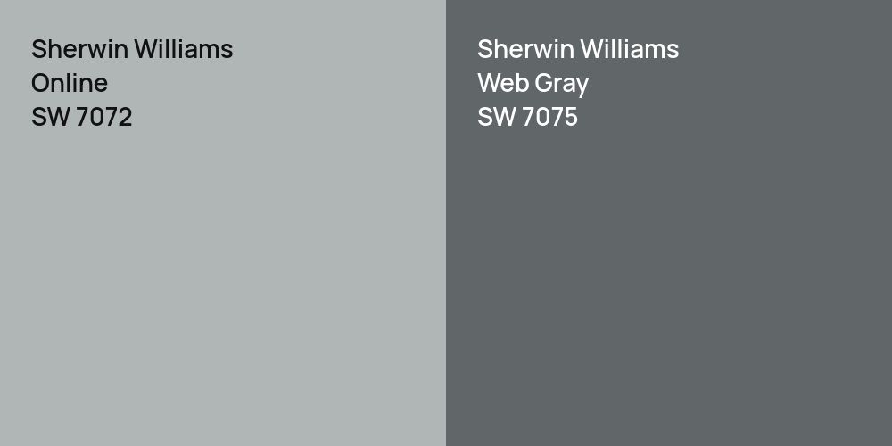 Sherwin Williams Online vs. Sherwin Williams Web Gray