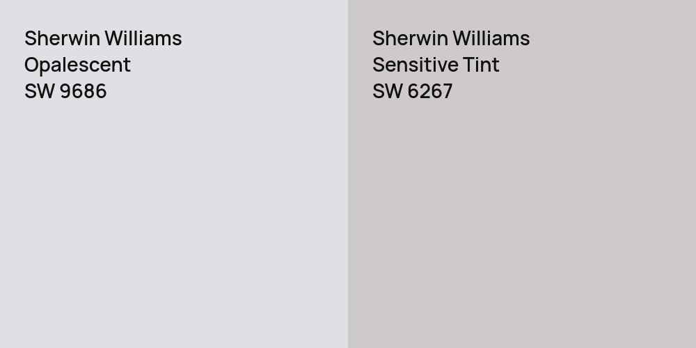 Sherwin Williams Opalescent vs. Sherwin Williams Sensitive Tint comparison