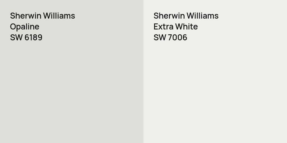 Sherwin Williams Opaline vs. Sherwin Williams Extra White