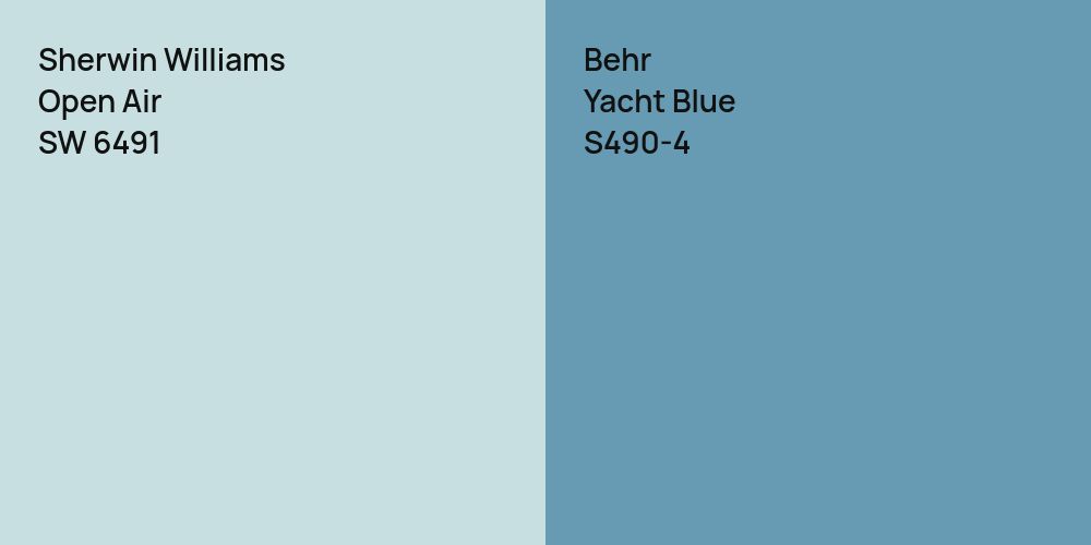 Sherwin Williams Open Air vs. Behr Yacht Blue