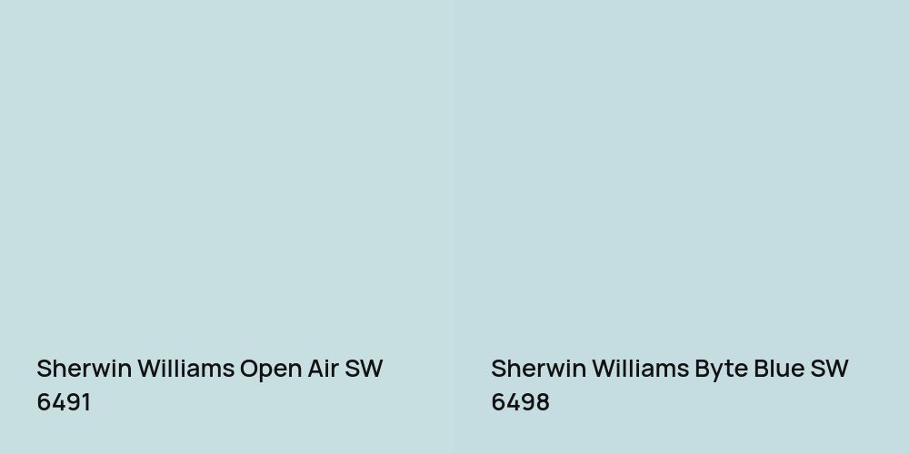 Sherwin Williams Open Air vs. Sherwin Williams Byte Blue