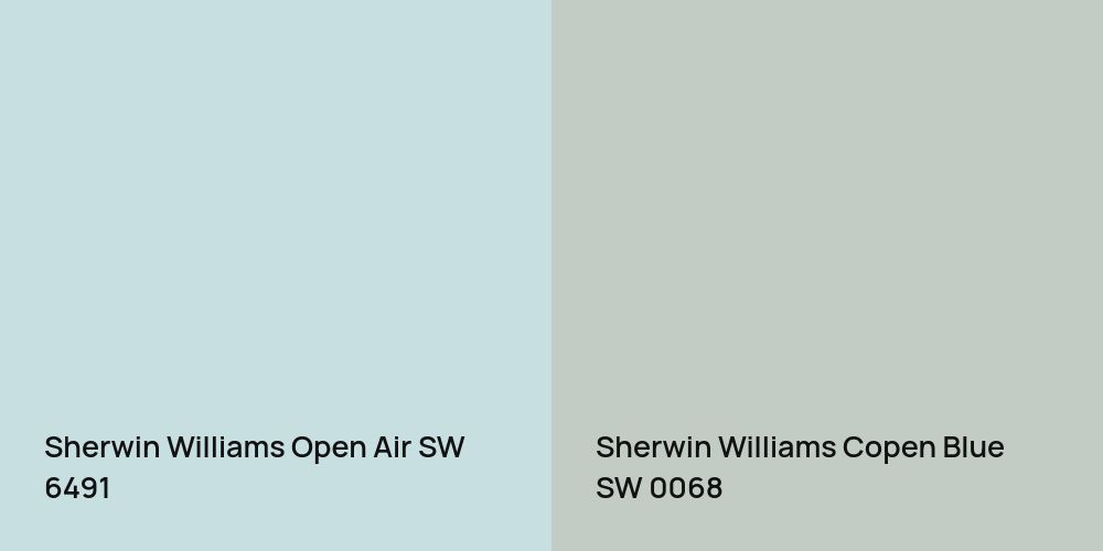 Sherwin Williams Open Air vs. Sherwin Williams Copen Blue