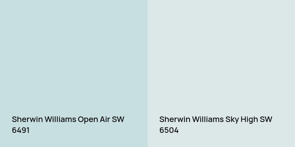 Sherwin Williams Open Air vs. Sherwin Williams Sky High