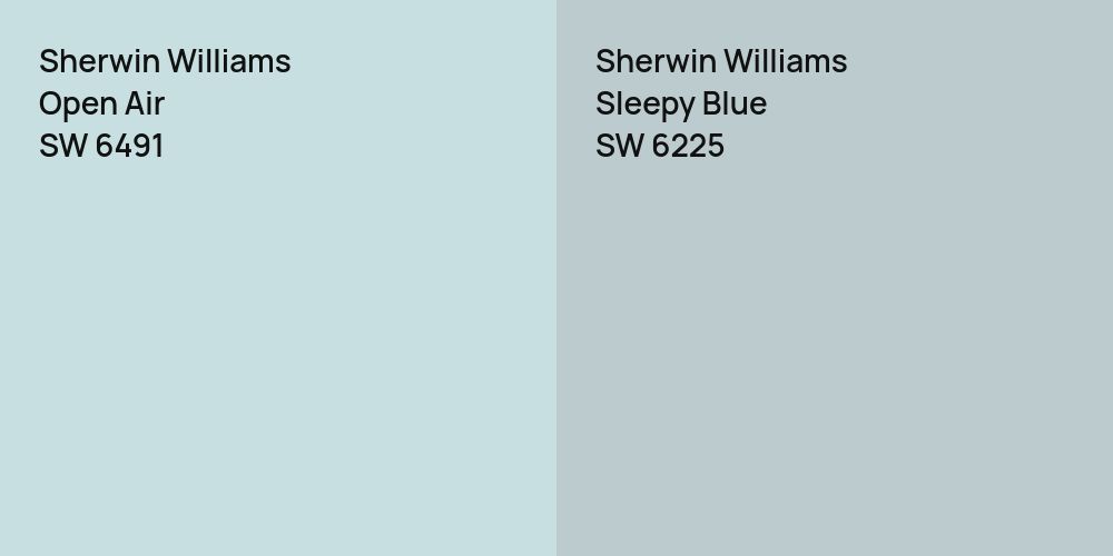 Sherwin Williams Open Air vs. Sherwin Williams Sleepy Blue