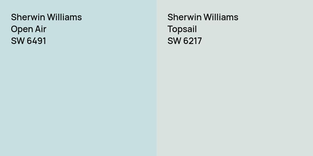 Sherwin Williams Open Air vs. Sherwin Williams Topsail