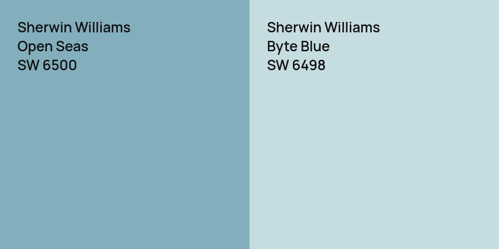 Sherwin Williams Open Seas vs. Sherwin Williams Byte Blue