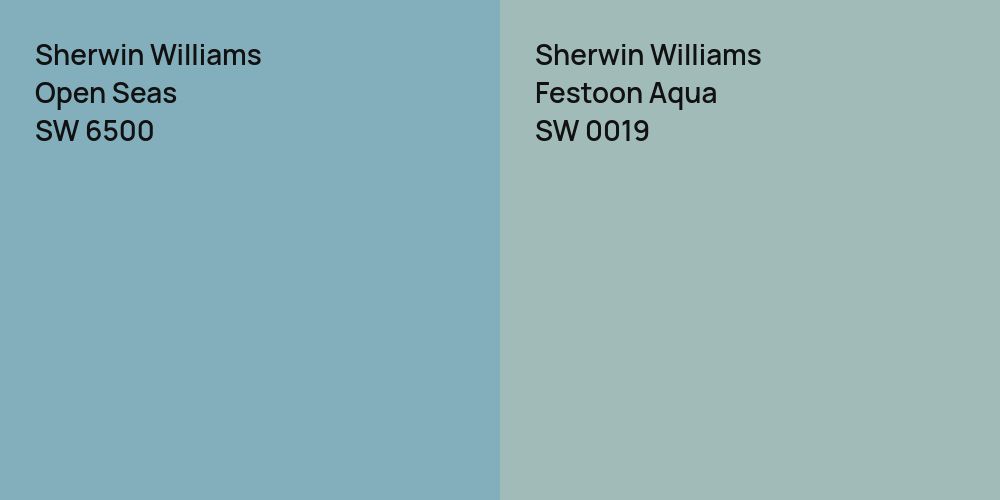 Sherwin Williams Open Seas vs. Sherwin Williams Festoon Aqua