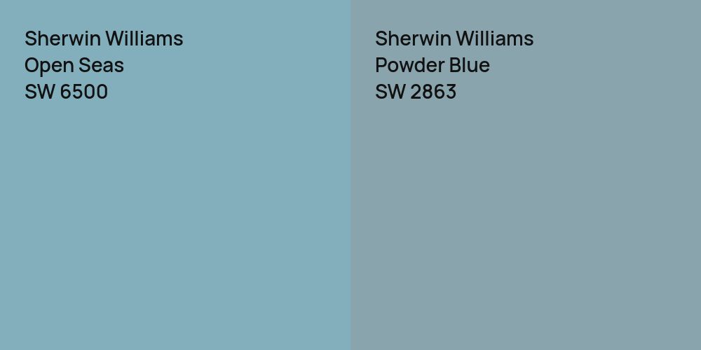 Sherwin Williams Open Seas vs. Sherwin Williams Powder Blue