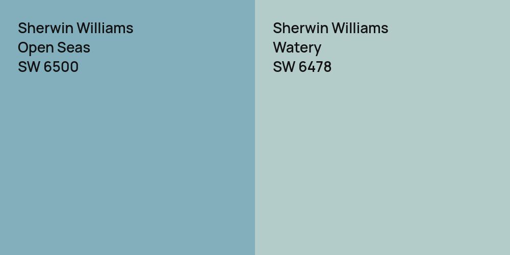 Sherwin Williams Open Seas vs. Sherwin Williams Watery