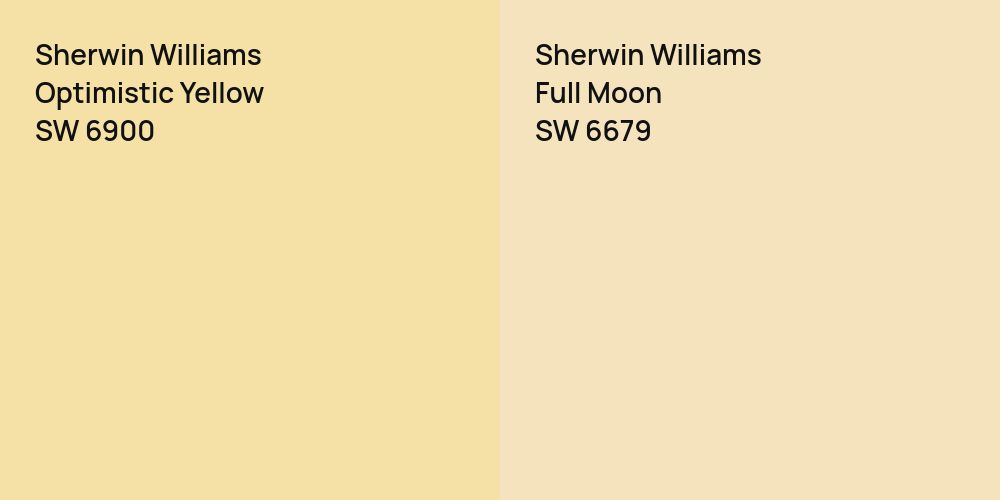 Sherwin Williams Optimistic Yellow vs. Sherwin Williams Full Moon