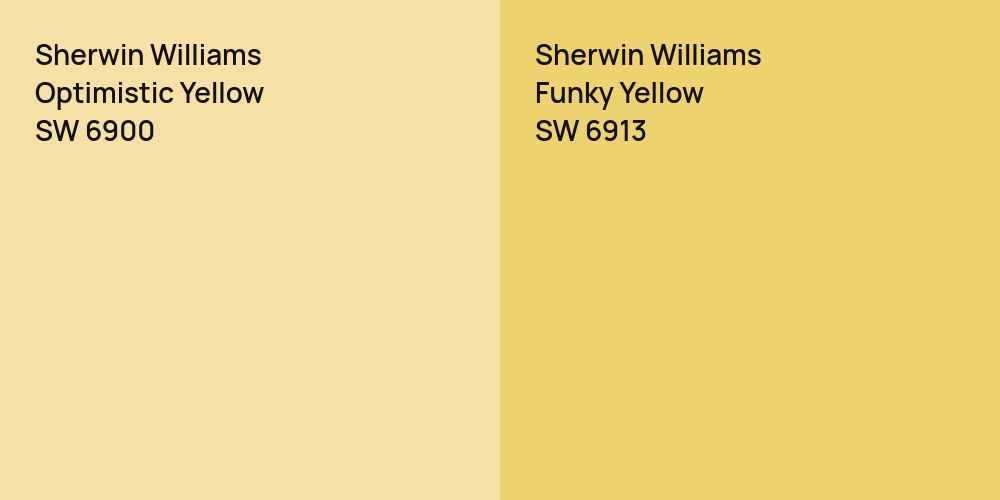 Sherwin Williams Optimistic Yellow vs. Sherwin Williams Funky Yellow