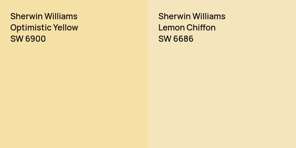 Sherwin Williams Optimistic Yellow vs. Sherwin Williams Lemon Chiffon