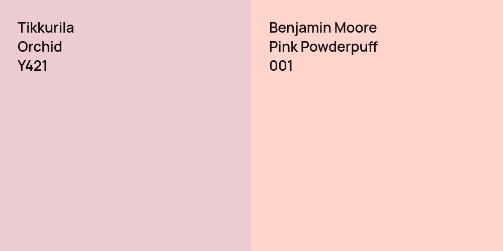 Tikkurila Orchid vs. Benjamin Moore Pink Powderpuff