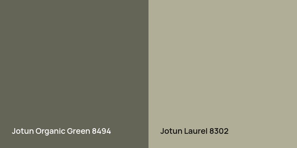 Jotun Organic Green vs. Jotun Laurel