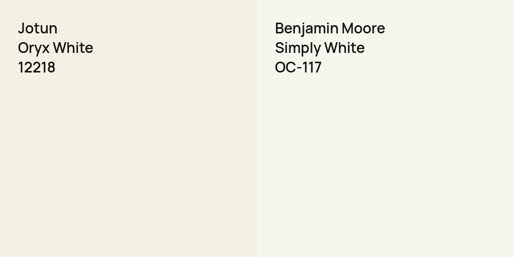 Jotun Oryx White vs. Benjamin Moore Simply White